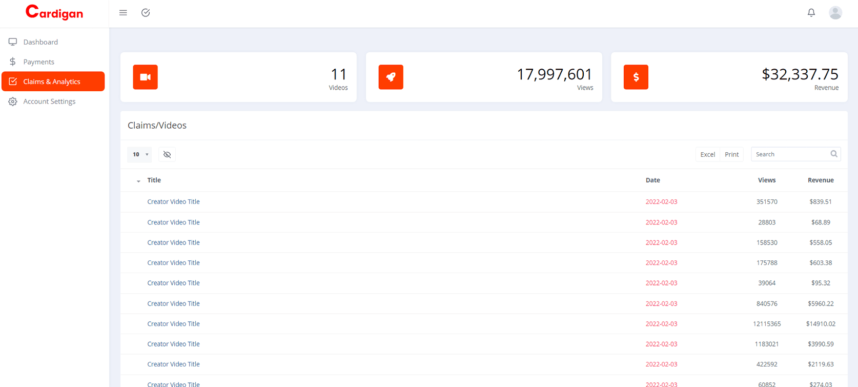 Cardigan Media Dashboard